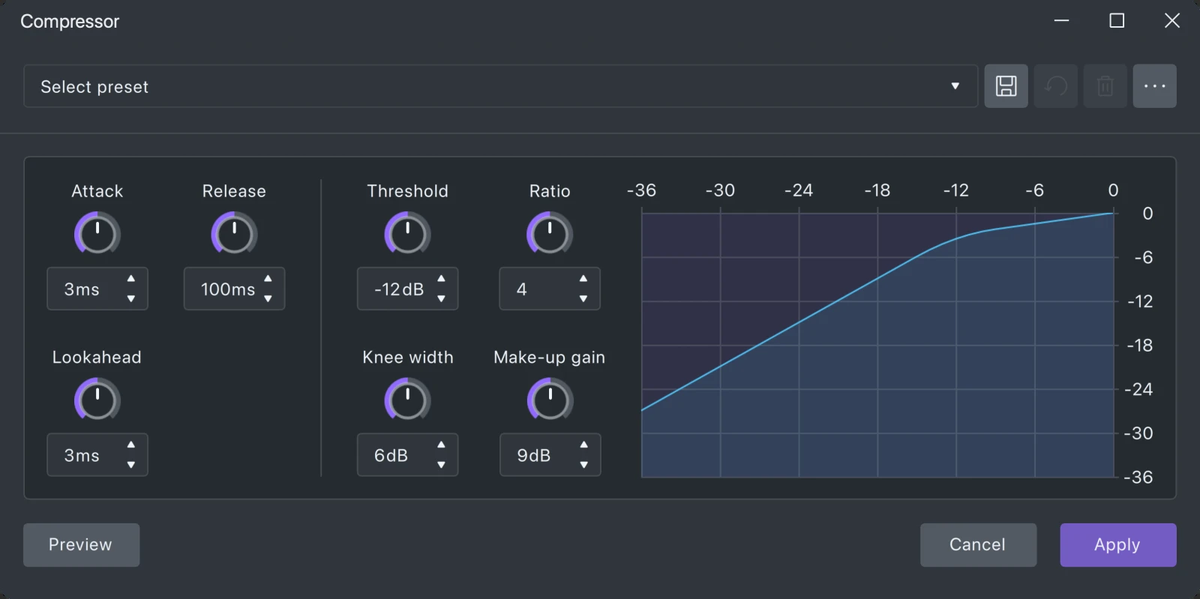 Audacity 4 压缩器效果窗口，可调起音、释放、阈值、比率等参数